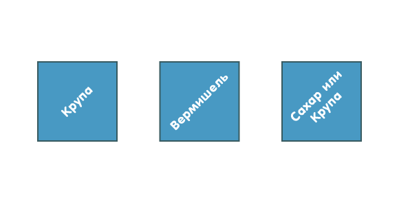 Логические задачи I