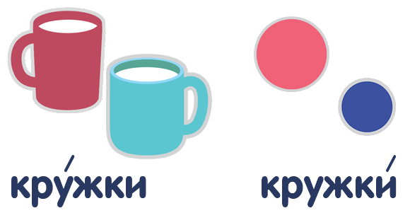 Ударение